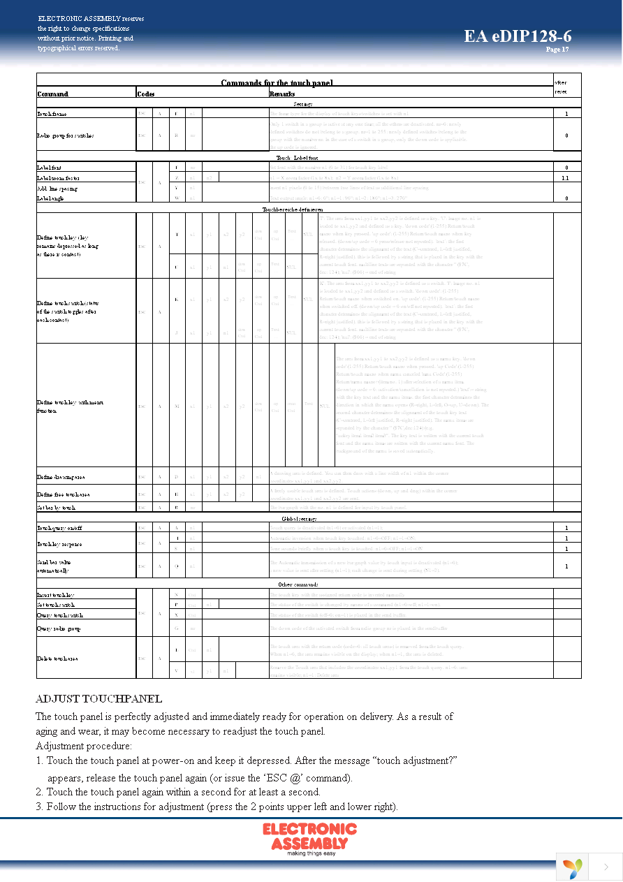 EA 0FP130-6SW Page 17